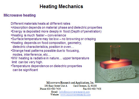 heating mechanics